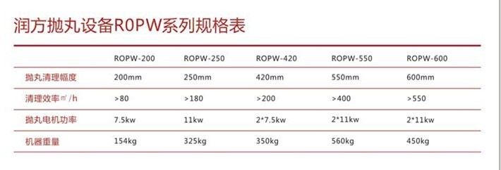 388vip̫豸ROPWϵвƷ